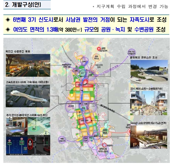 6번째 3기신도시 광명·시흥, 부산 대저, 광주 산정 지정 발표 6번째 3기신도시 광명·시흥, 부산 대저, 광주 산정 지정 발표
