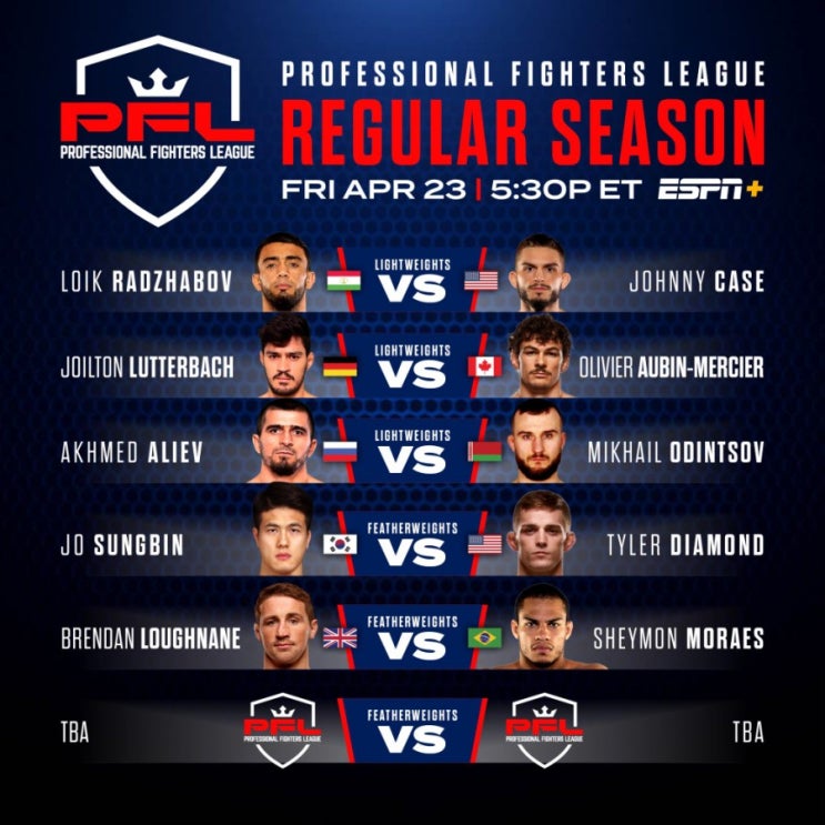 PFL 2021 시즌 개막: 조성빈 vs 다이아몬드, 페티스 vs 콜라드 등 MMA 뉴스 PFL 2021 시즌 개막: 조성빈 vs 다이아몬드, 페티스 vs 콜라드 등 MMA 뉴스