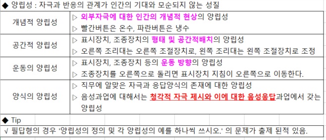 산업안전기사 20년3회 인간공학 및 시스템안전공학