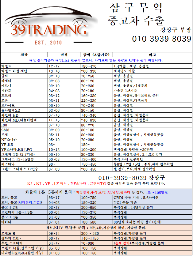  2021년 3월 중고차수출 시세및 중고차 수출 방법
