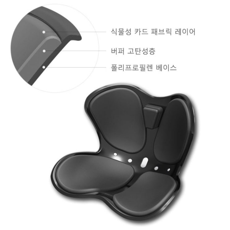 인기있는 커블체어 사무실 쿠션 바른 자세 허리 교정 좌식 의자 와이더 손연재 커플체어 커브 등받이, 검정색 (Black) 추천합니다 인기있는 커블체어 사무실 쿠션 바른 자세 허리 교정 좌식 의자 와이더 손연재 커플체어 커브 등받이, 검정색 (Black) 추천합니다
