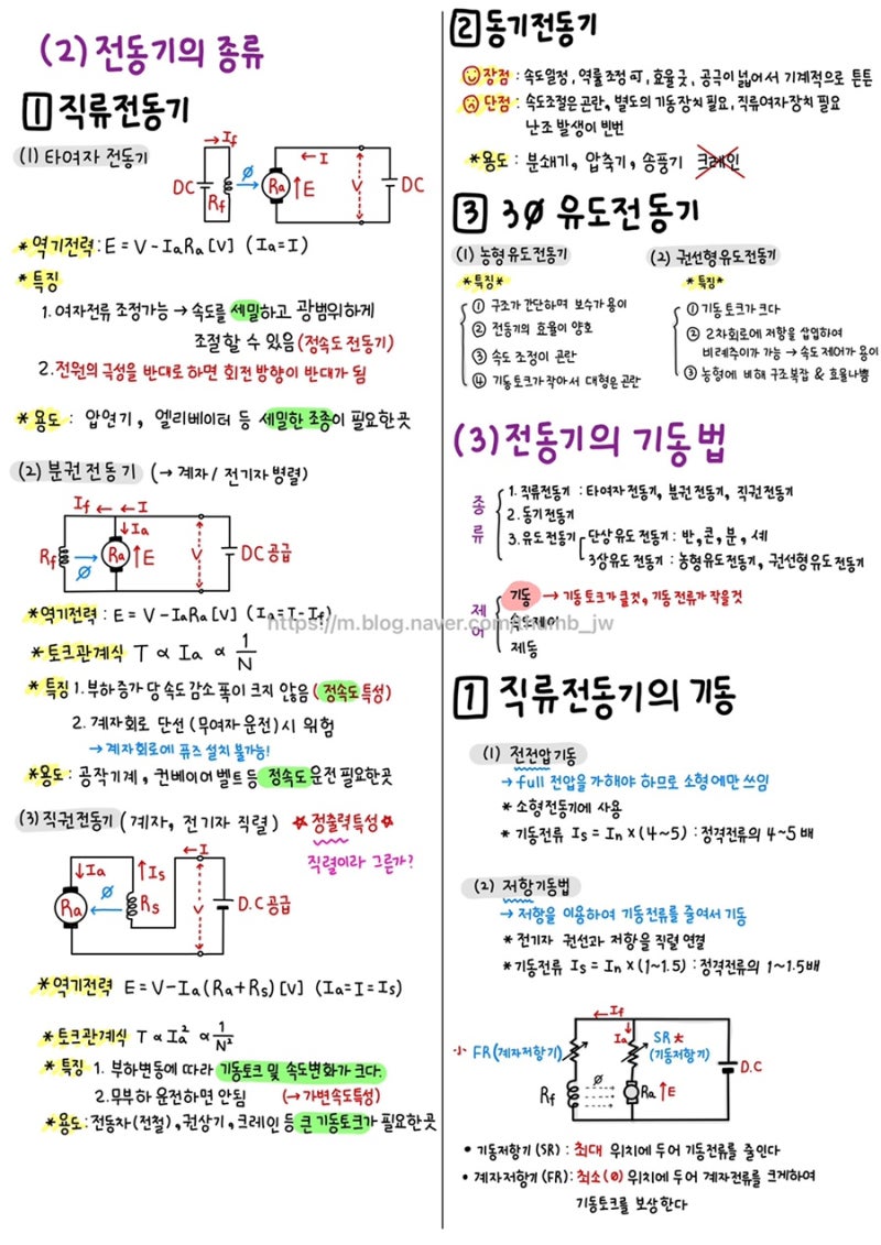 [ 전기응용 및 공사재료 요점정리 ] Part 3. 전동기 : 네이버 블로그