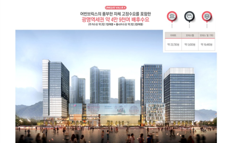  광명역 어반브릭스  소개합니다.