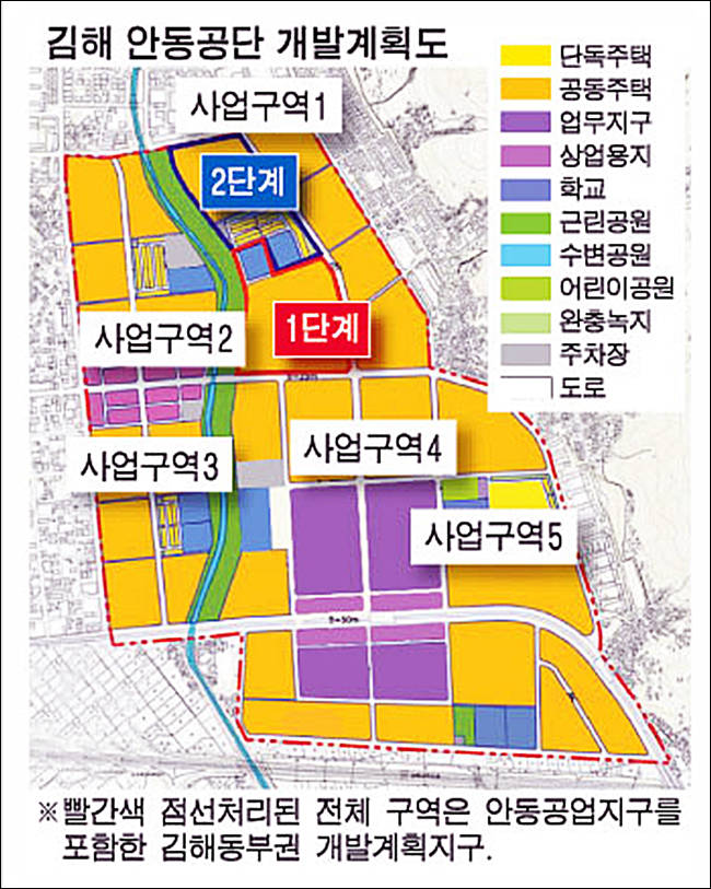 김해안동공단 개발사업(김해 안동 푸르지오)