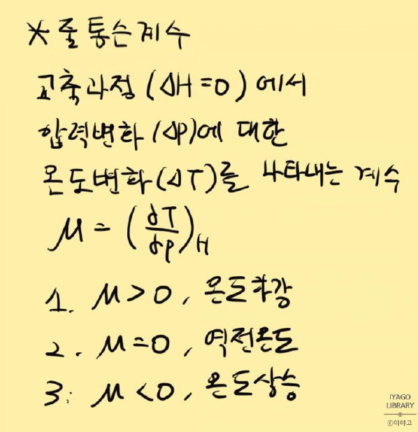  줄톰슨 효과