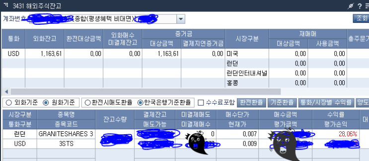 [3STS] 테슬라 숏 포지션이 계속해서 커지고 있다