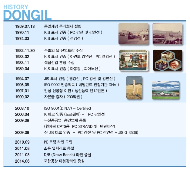 동일제강-하이스틸-대동스틸, 시간외 상한가 이유 동일제강-하이스틸-대동스틸, 시간외 상한가 이유