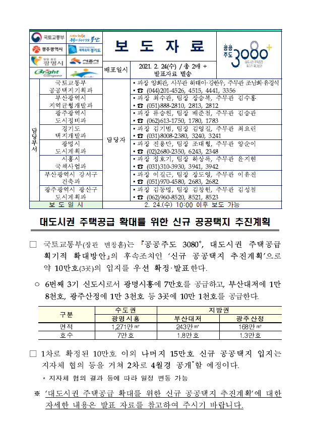  광명·시흥에 ‘7만 가구’ 신도시 조성...여의도 4.3배, 서울까지 20분(국토교통부)