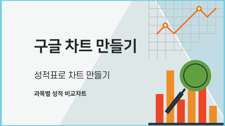 구글시트에서 차트 삽입하기(차트제목, 차트종류, 범례, 축, 배경색등)