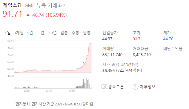  이벤트가 너무 많네요 (실적발표/주식시장 변동성高)