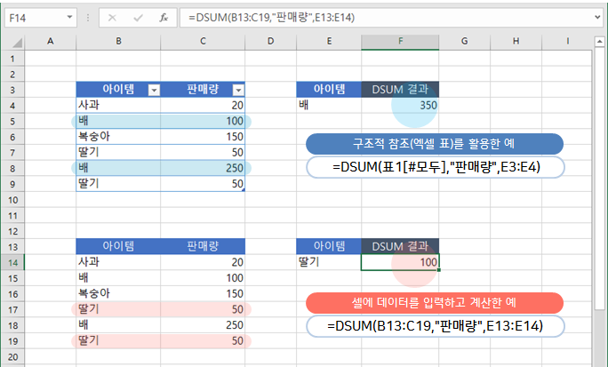  엑셀 | 데이터베이스 레코드 필드에서 조건에 맞는 숫자의 합을 구하는 DSUM