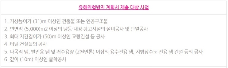 산업안전기사 20년3회 건설안전기술 산업안전기사 20년3회 건설안전기술