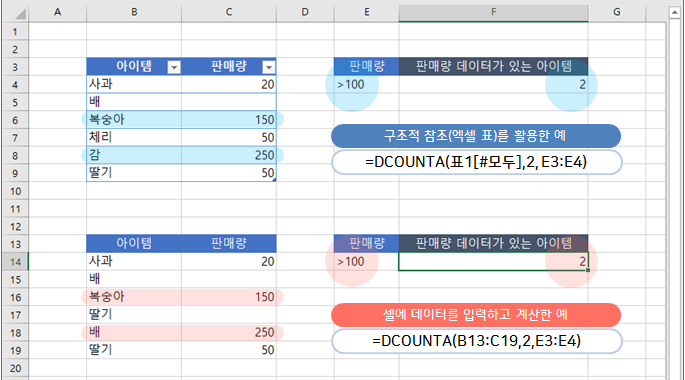  엑셀 | 데이터베이스에서 데이터가 있는 셀의 개수를 계산하는 DCOUNTA