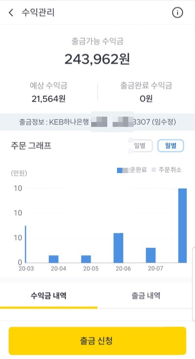  크몽 전자책 PDF 수수료 등록 방법(직장인 n잡러)