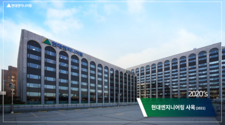  2020년 국내 엔지니어링 산업의 수주실적