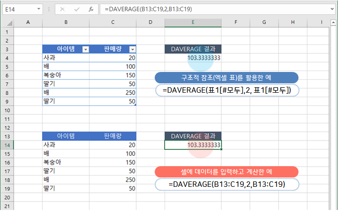 엑셀 | 조건에 맞는 값의 평균 계산하기 (DAVERAGE 함수) : 네이버 블로그