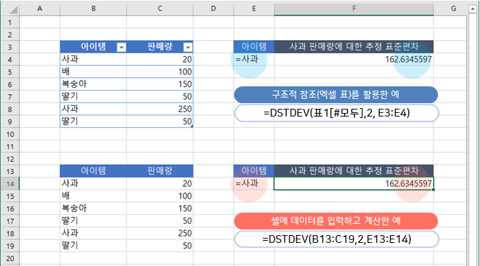 엑셀 | 데이터베이스 표본 집단의 표준 편차를 계산하는 DSTDEV