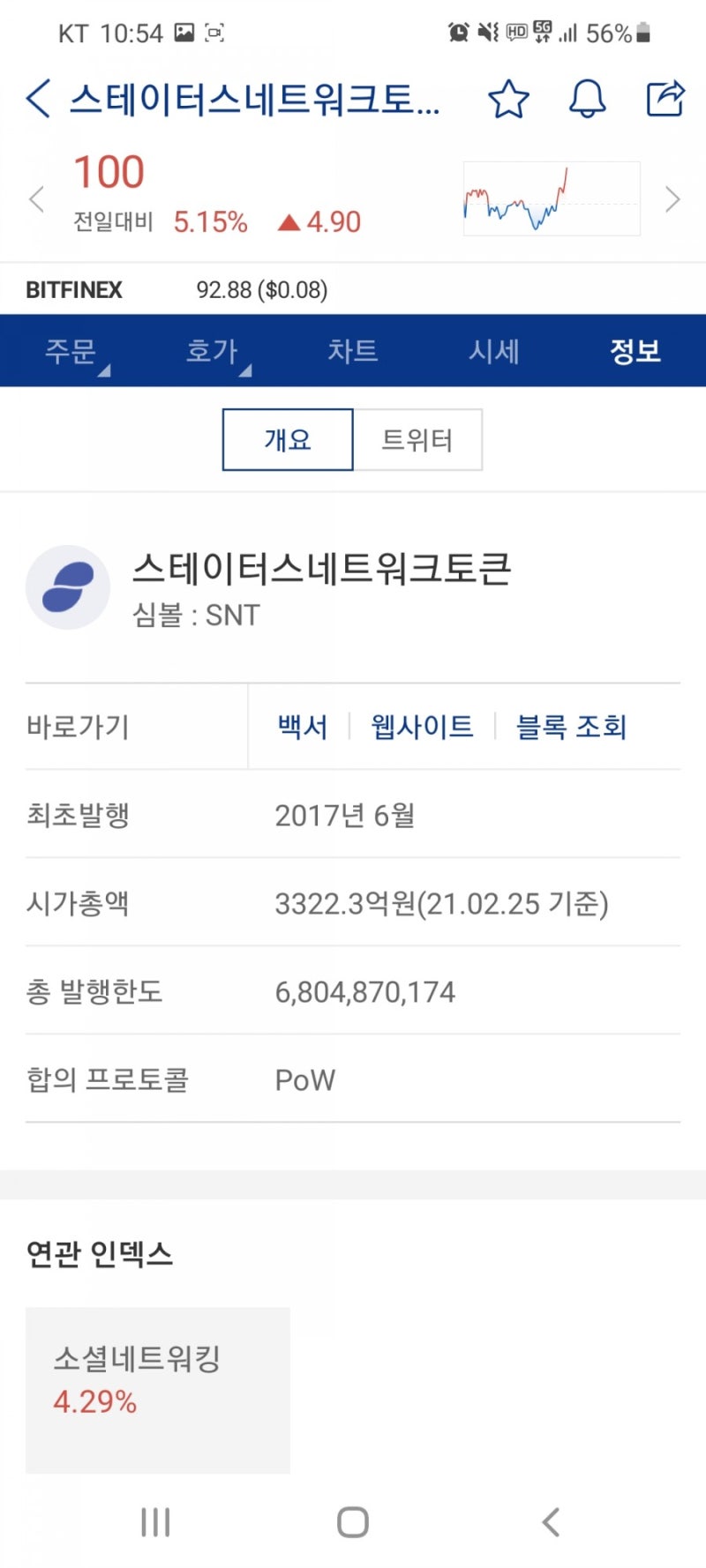 투기로운 코인생활 #2. 스펜드코인, 도지코인, 스테이터스네트워크토큰 매수 완료(feat. 전망, 시세) - 알파쿼크와 메타디움은  불쑈중~ : 네이버 블로그