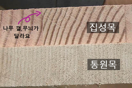  [리빙꿀팁] 나무도마에도 본드를 사용한다고(?) 나무도마 고르는 꿀팁