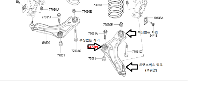 sm3(L38) 로워암,스테빌라이져 부싱,커넥팅 로드(활대링크)교환