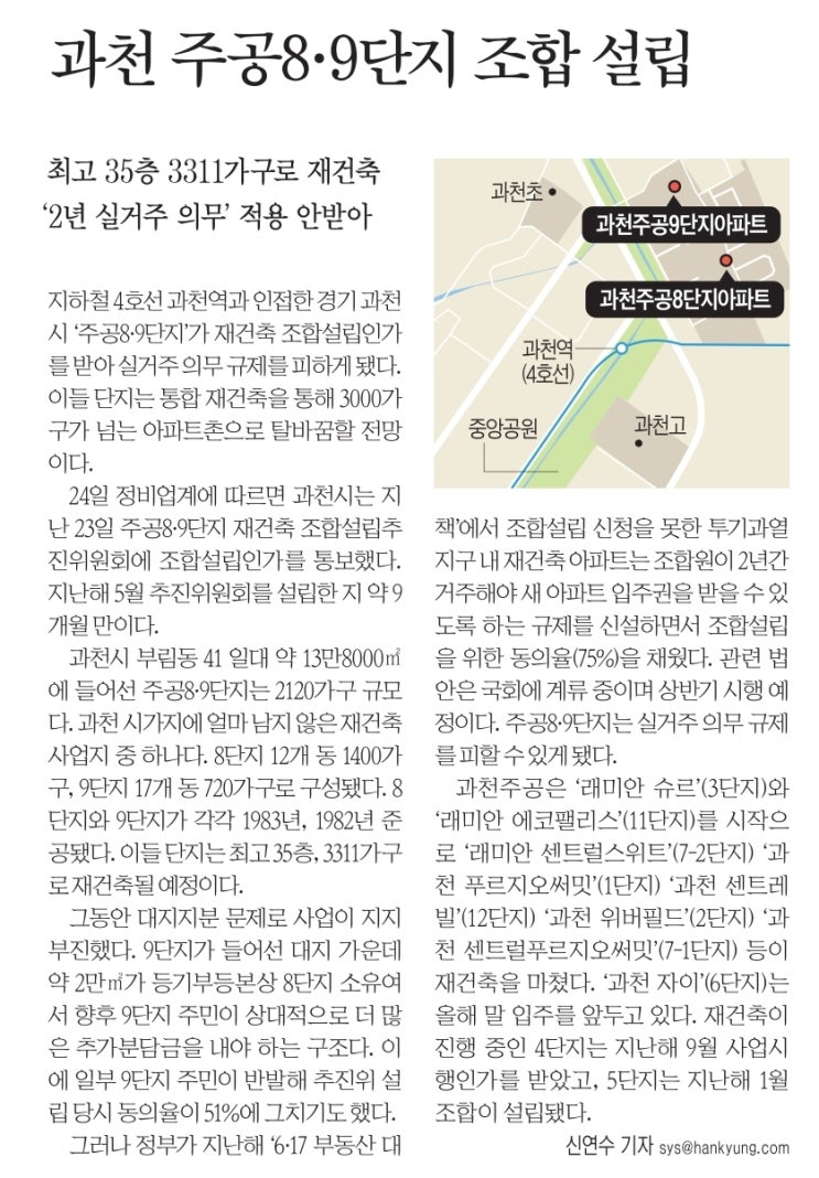 MasterZerOnE 과 함께하는 신문분양뉴스이야기