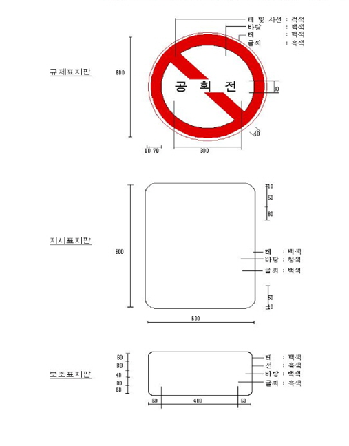  배터리 방전시 공회전은 벌금을 내야되나?
