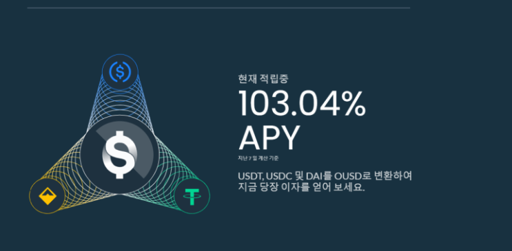 [제네시스 3기] 오리진달러(OUSD) vs 타 디파이 비교 분석!