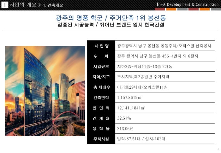  봉선 한국 57 봉선동 한국아델리움 57 더 펜트 오픈 ~! 청약 접수 사전의향서 접수