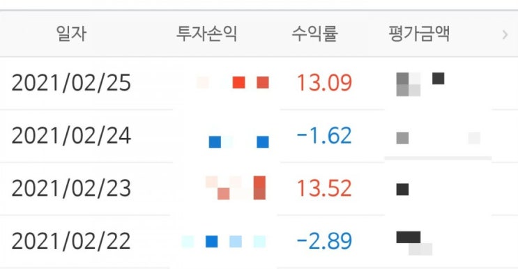  불타오르네