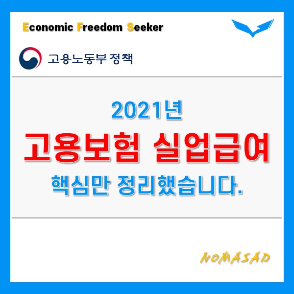 실업급여 핵심만 이해하자(2021년)