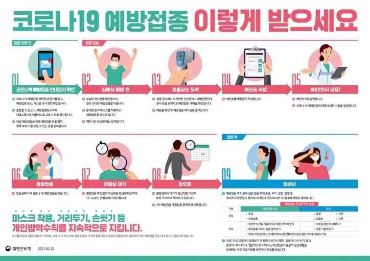  코로나 19 예방접종 예진표 미리보기