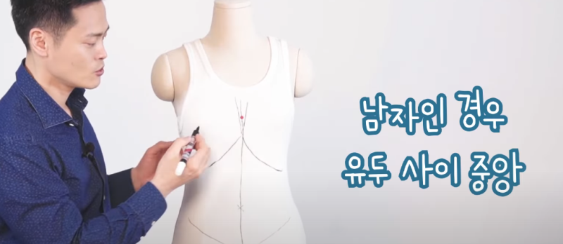 한의사가 알려주는 배 위치별 통증 원인! 복부혈자리, 가슴혈자리! : 네이버 블로그