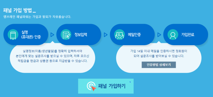  '엠브레인 패널파워' 좌담회 개꿀알바란 무엇인가?