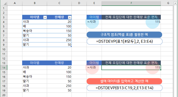  엑셀 | 데이터베이스 전체 모집단에 대한 표준 편차를 계산하는 DSTDEVP