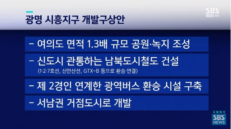  2.4 대책에 3기 신도시 발표 집값 잡을수 있을까