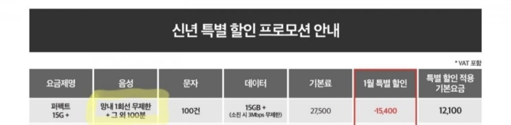  유플러스 스마텔 다이렉트몰 퍼펙트 15G+ 망내 1회선 무제한 설정