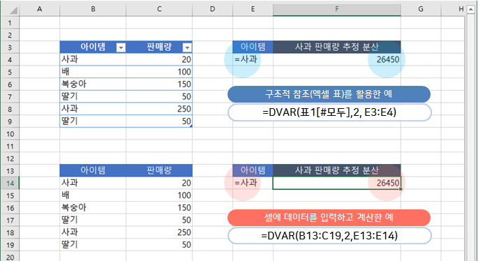  엑셀 | 데이터베이스 표본 집단의 분산을 구하는 DVAR