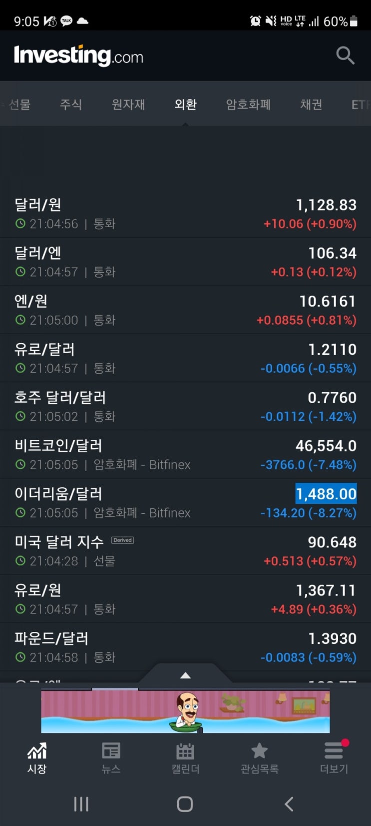  환율 환차익 시차투자법