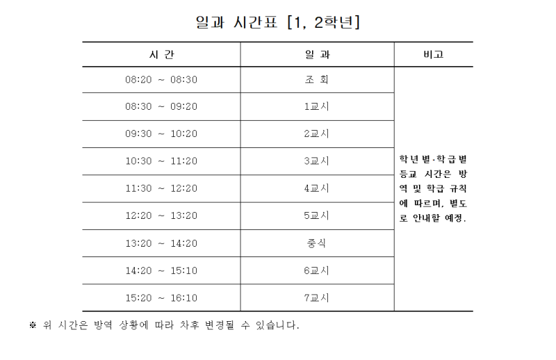 용문고등학교 등교 일정 : 네이버 블로그 용문고등학교 등교 일정 : 네이버 블로그