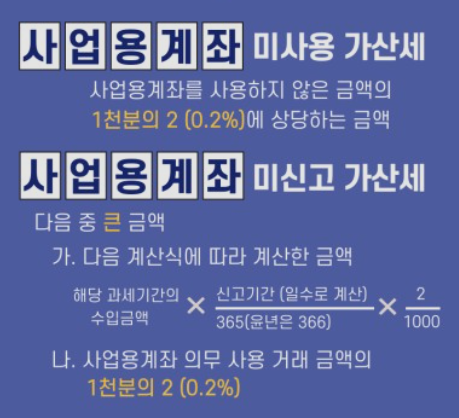  사업용계좌 취득신고 카드단말기설치는?
