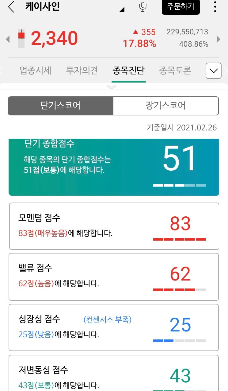 케이사인 주가 전망 _ 디지털 달러 관련주, 거래량 TOP3 한방 정리 : 네이버 블로그
