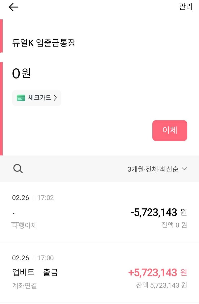 500만원 복구 도전 1일차] ProShares UltraPro Short QQQ ETF에 올인! : 네이버 블로그