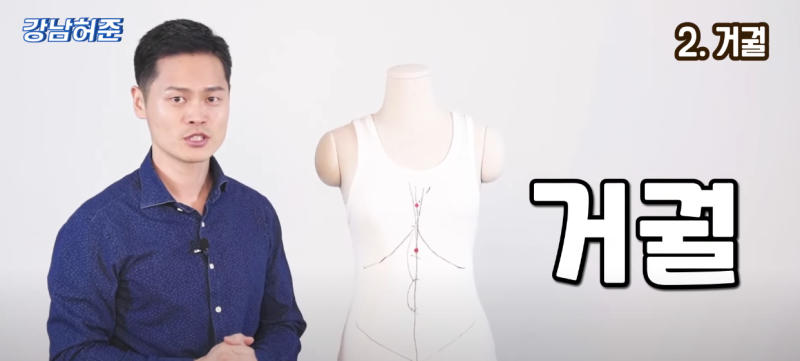 한의사가 알려주는 배 위치별 통증 원인! 복부혈자리, 가슴혈자리! : 네이버 블로그