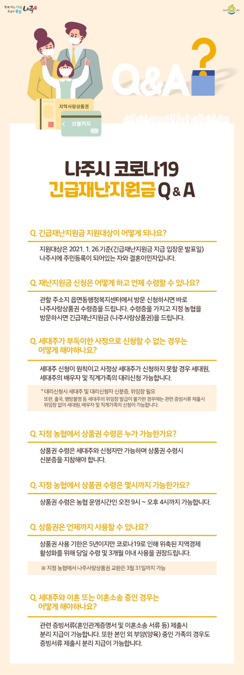나주시 코로나19 긴급재난지원금 Q & A : 네이버 블로그 나주시 코로나19 긴급재난지원금 Q & A : 네이버 블로그