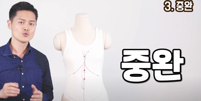 한의사가 알려주는 배 위치별 통증 원인! 복부혈자리, 가슴혈자리! : 네이버 블로그