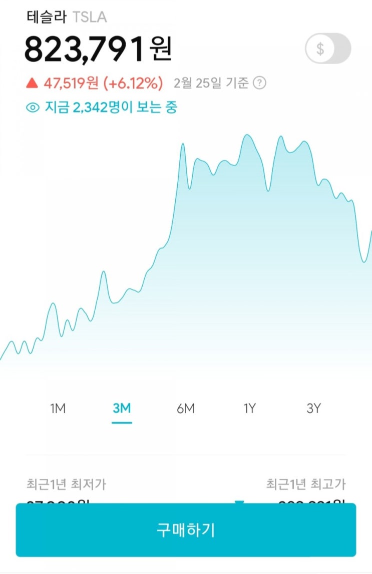  아마존 닷컴, 테슬라 주식매수(미니스탁)