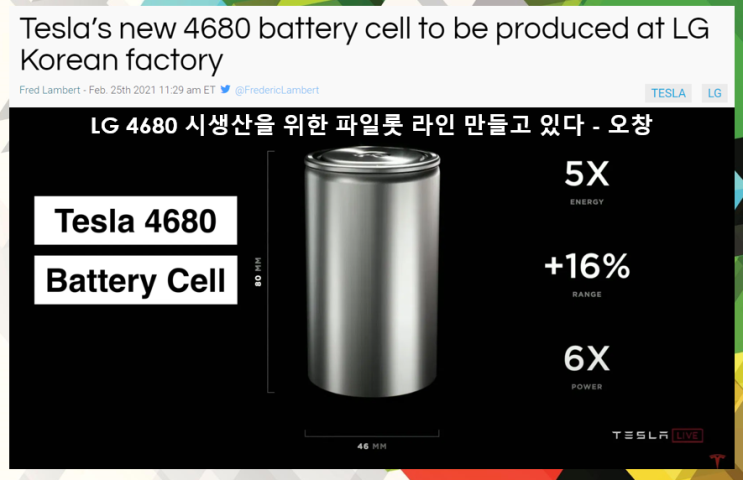  LG 오창에 4680 테슬라 배터리 생산을 위한 파일롯 라인 건설
