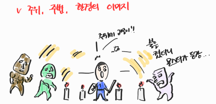  접두사 Circum 에 대해 알아보자(영어 단어 어원)