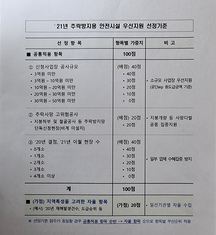  [공지] 2021년 클린사업 시스템 비계 접수