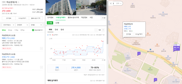  김포마송지구 디에트르 주변시세 및 앞으로 주의해야할 점